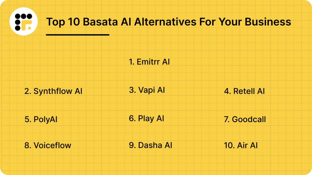 Top 10 Basata AI Alternatives For Your Business in 2026