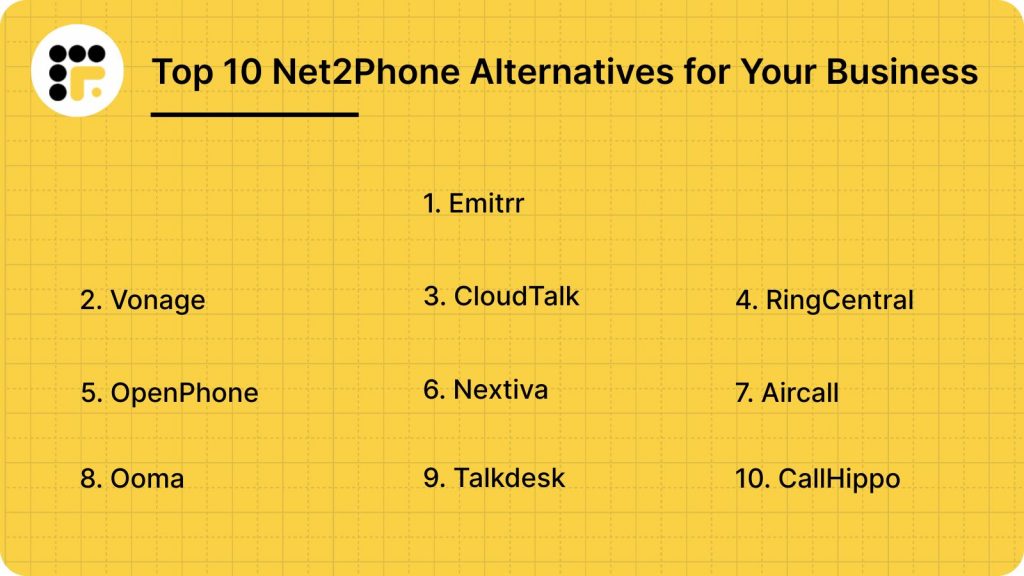 Top 10 Net2Phone Alternatives for Your Business in 2026