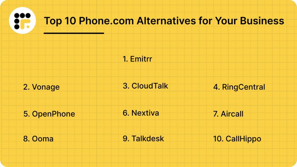Top 10 Phone.com Alternatives for Your Business