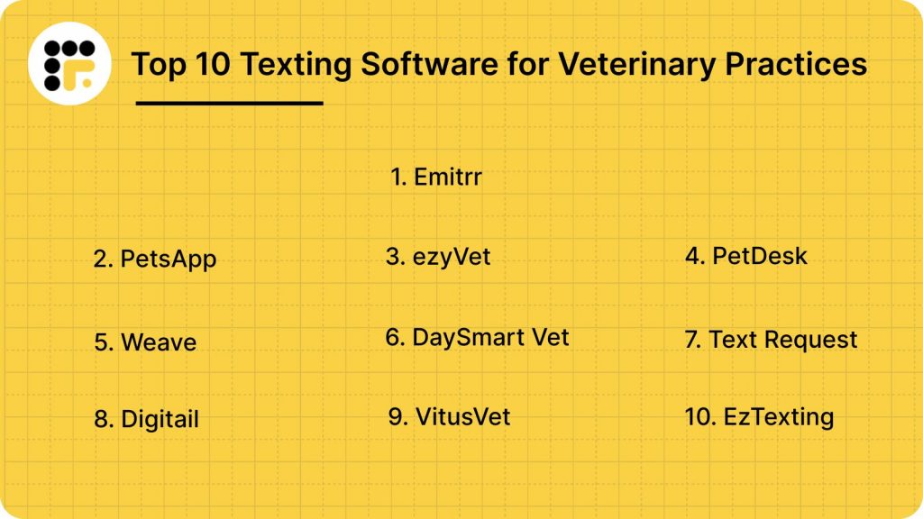 Top 10 Texting Software for Veterinary Practices