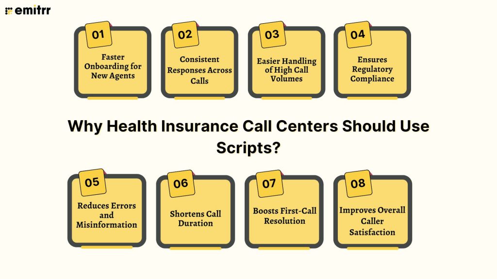 Why Health Insurance Call Centers Should Use Scripts?