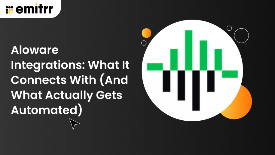 Aloware Integrations