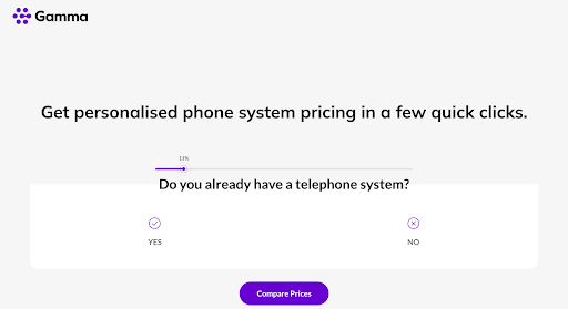 Gamma Horizon Pricing