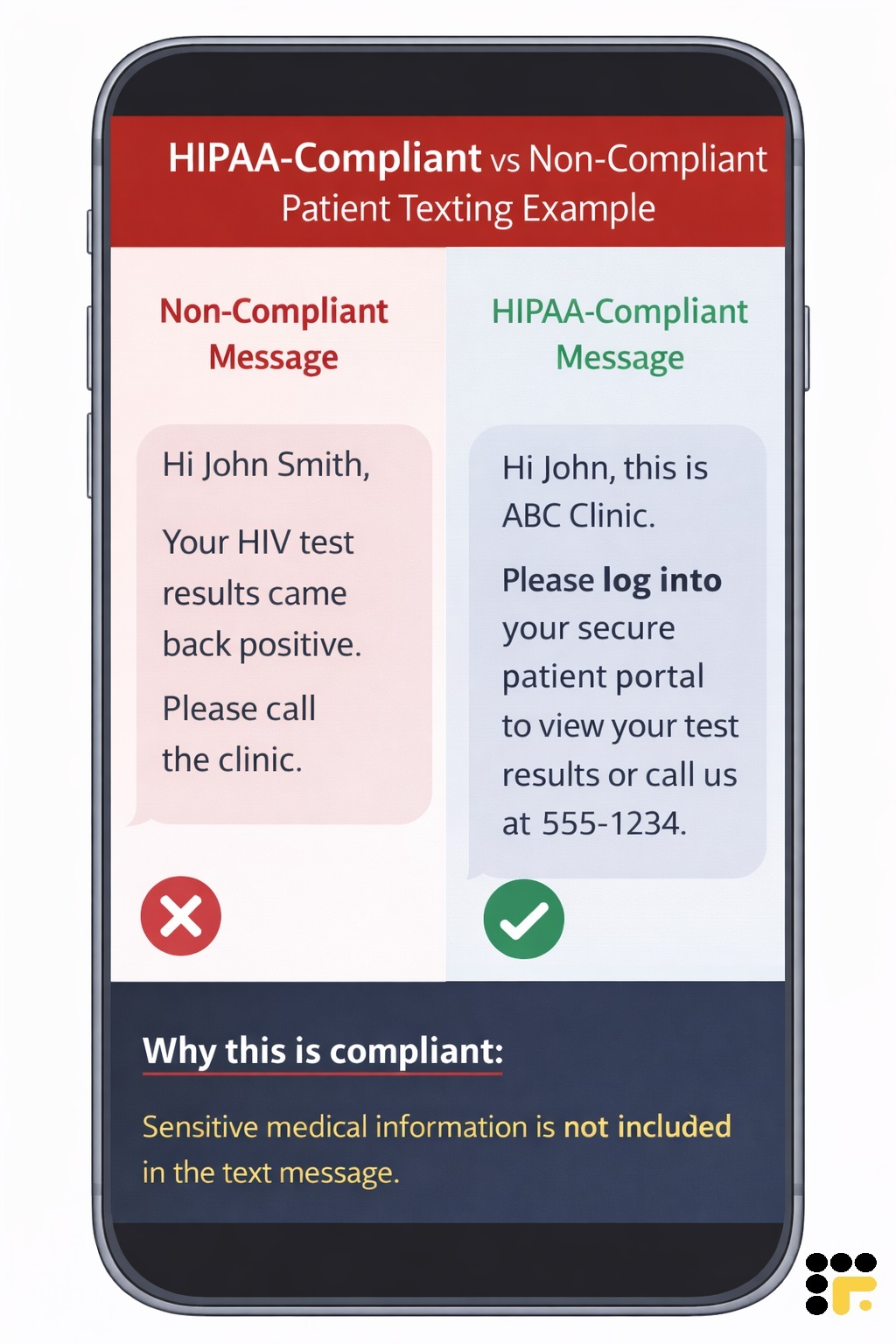Hipaa Examples Examples of HIPAA Violations by Employees: Real Cases, Penalties ...