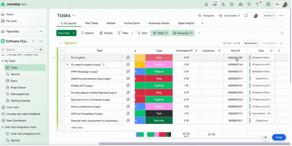 monday.com dashboard