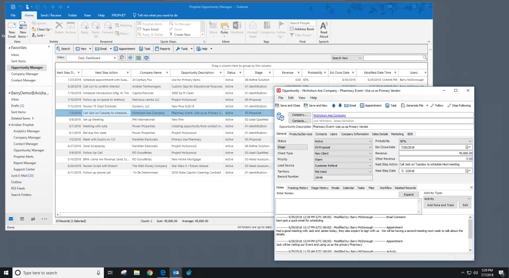 Prophet CRM dashboard