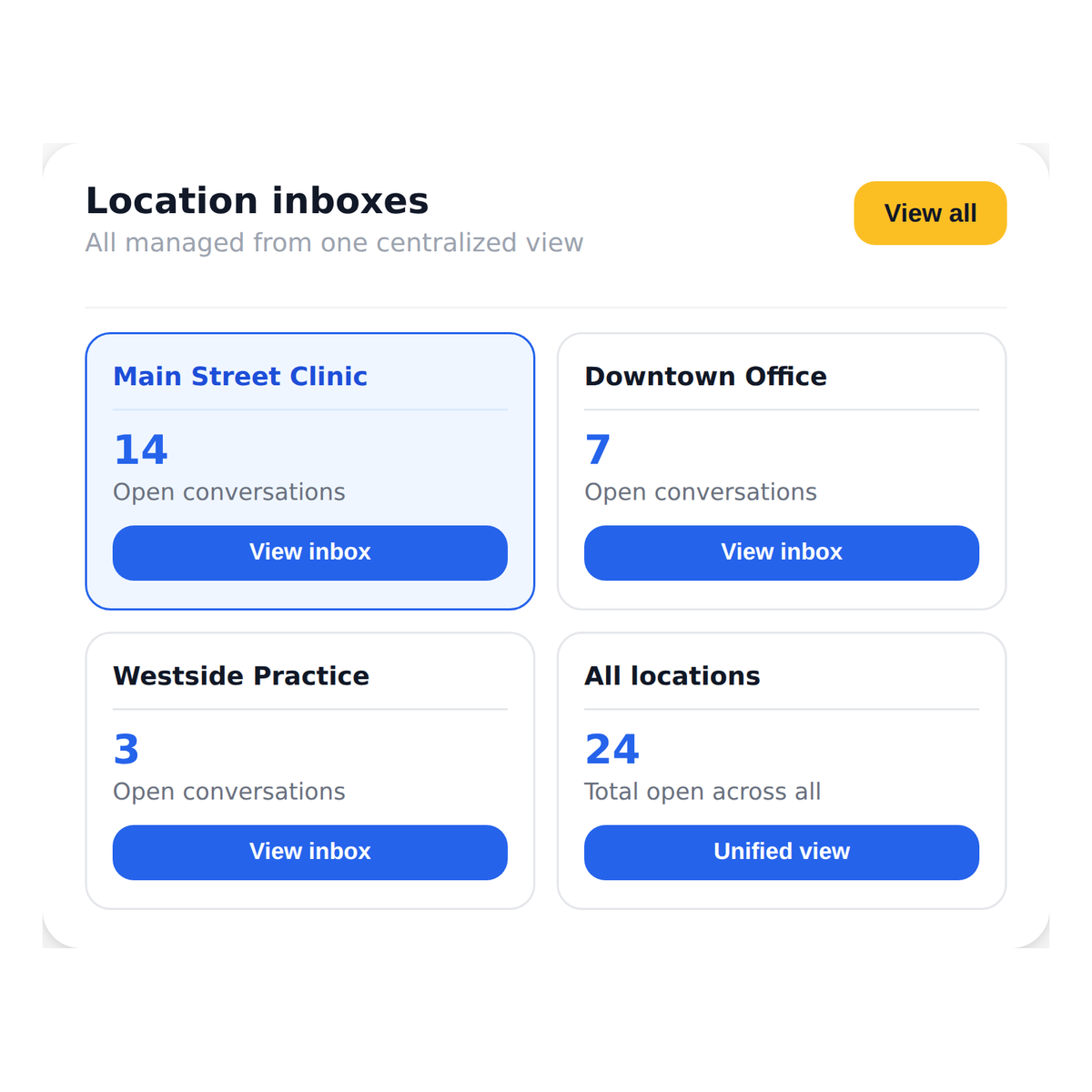 shared_inbox__manage_multiple_locations