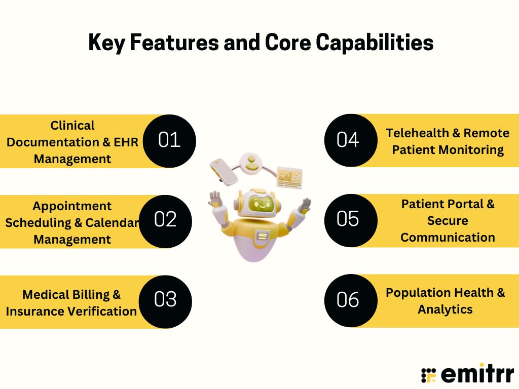 Key Features and Core Capabilities