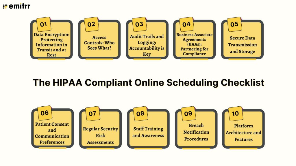 The HIPAA Compliant Online Scheduling Checklist