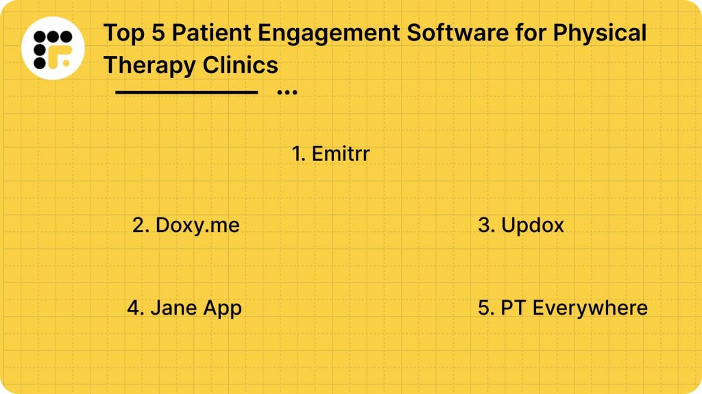 Top 5 Patient Engagement Software for Physical Therapy Clinics
