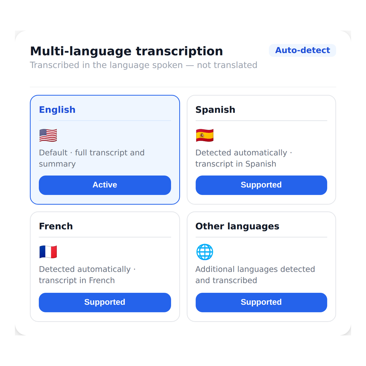 ai_call_summary_transcription__multi_language_support