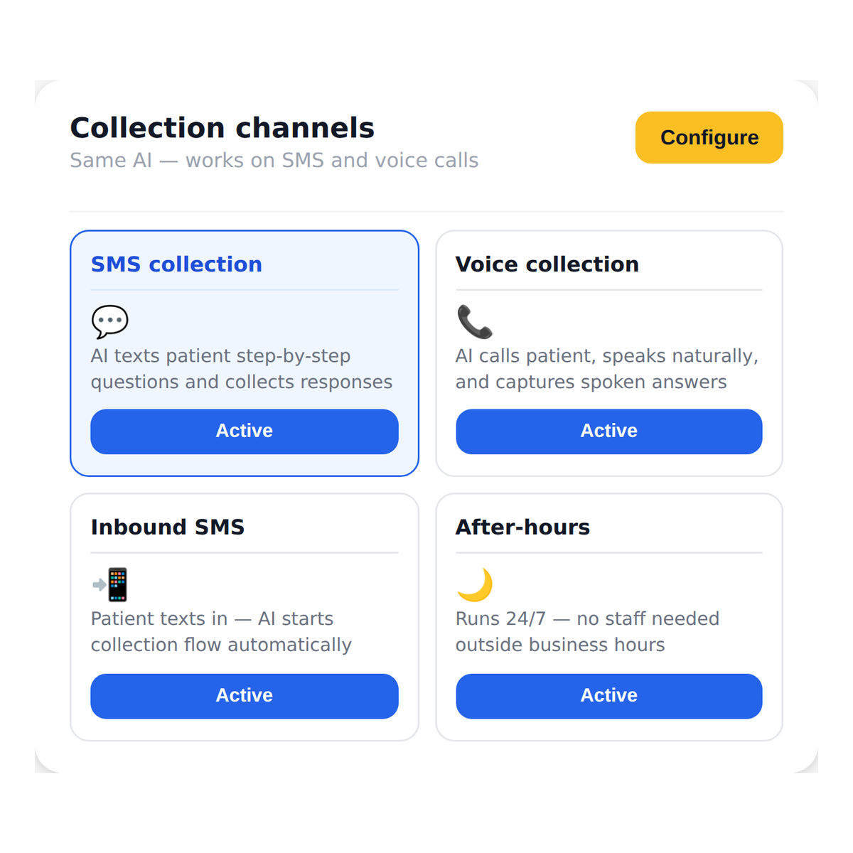 ai_information_collector__multi_channel_support