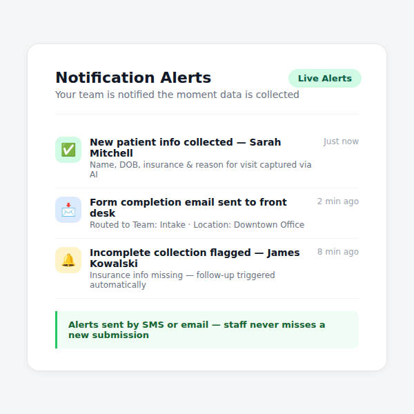ai_information_collector__notification_alerts