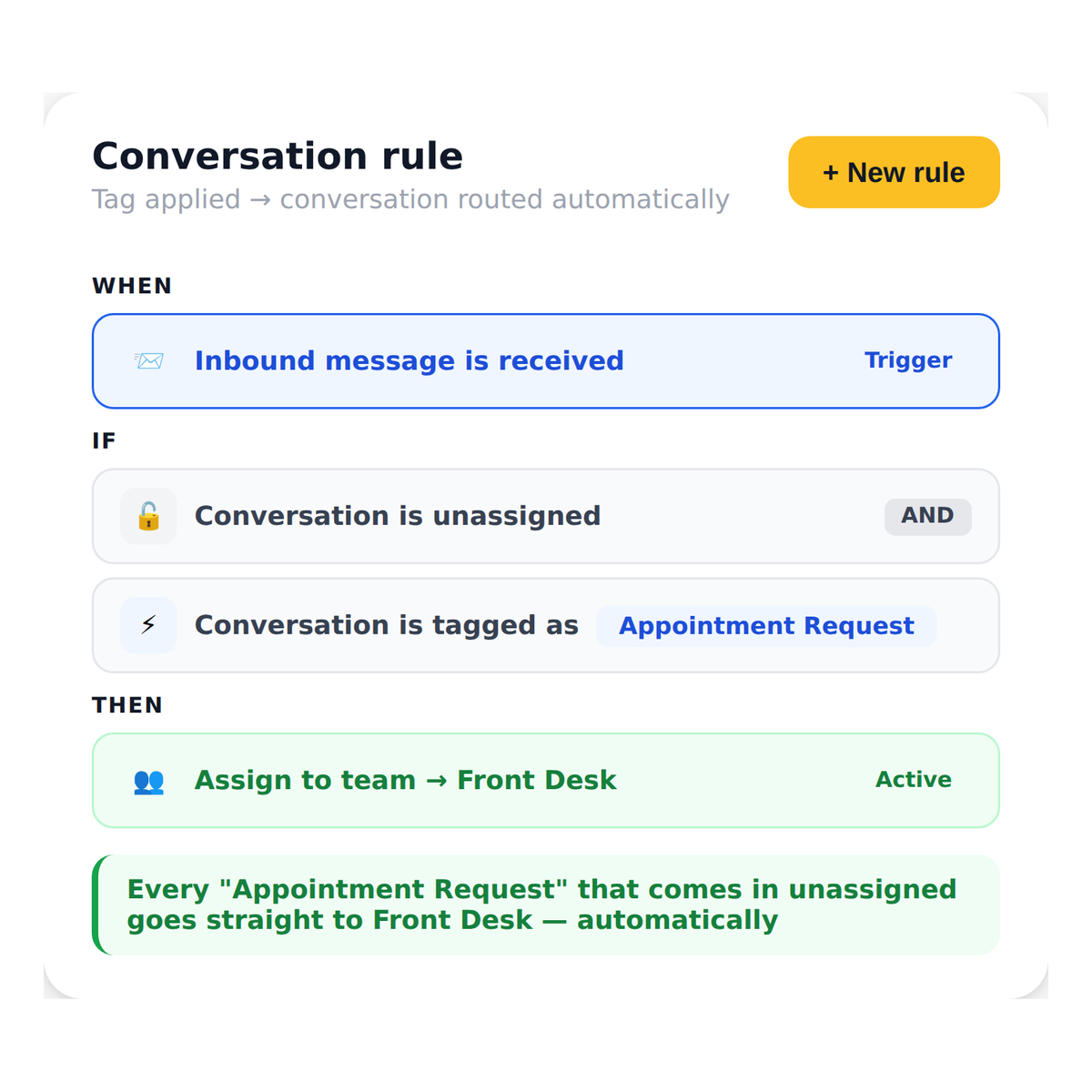 ai_tags__conversation_rules