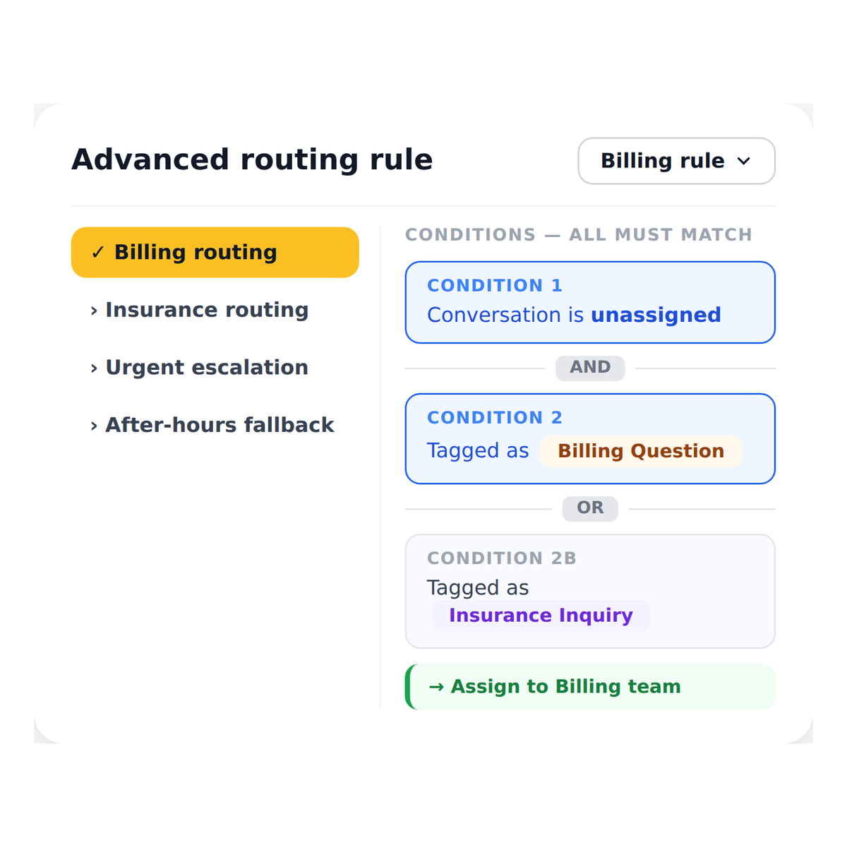 ai_tags__multi_condition_routing