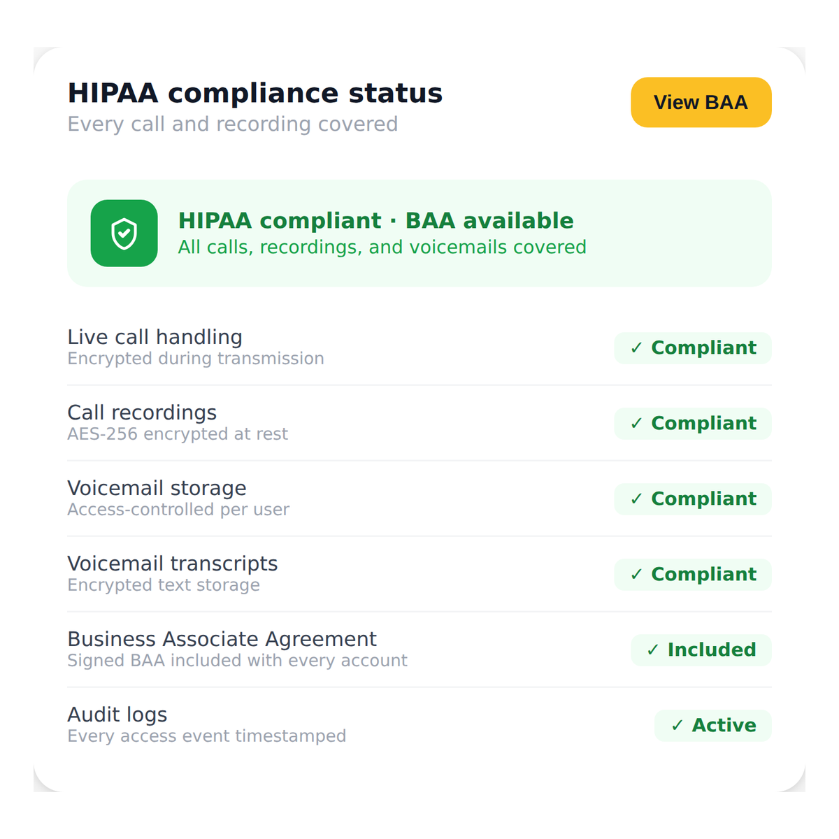 call_security__hipaa_compliant_calls_storage