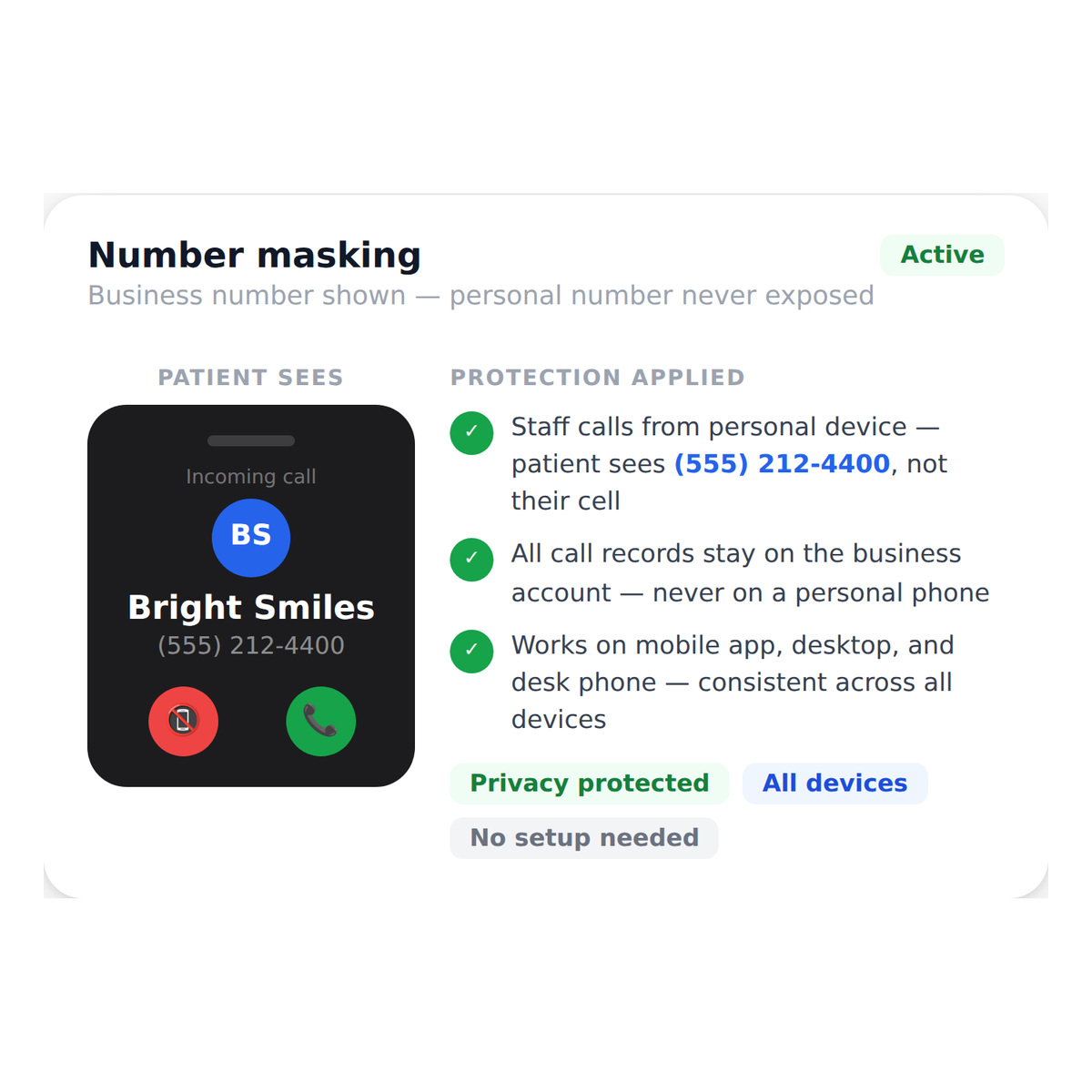 call_security__number_masking_caller_identity