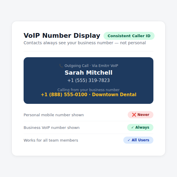 click_to_call__voip_number_display