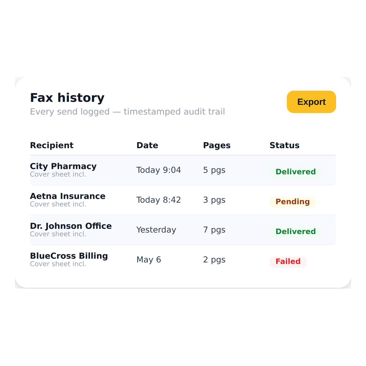 fax_cover_sheet__fax_history_audit_trail