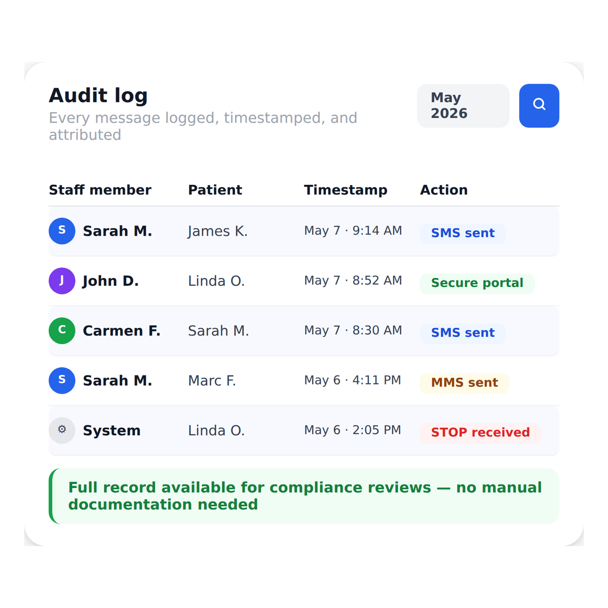 hipaa_texting__audit_ready_logs