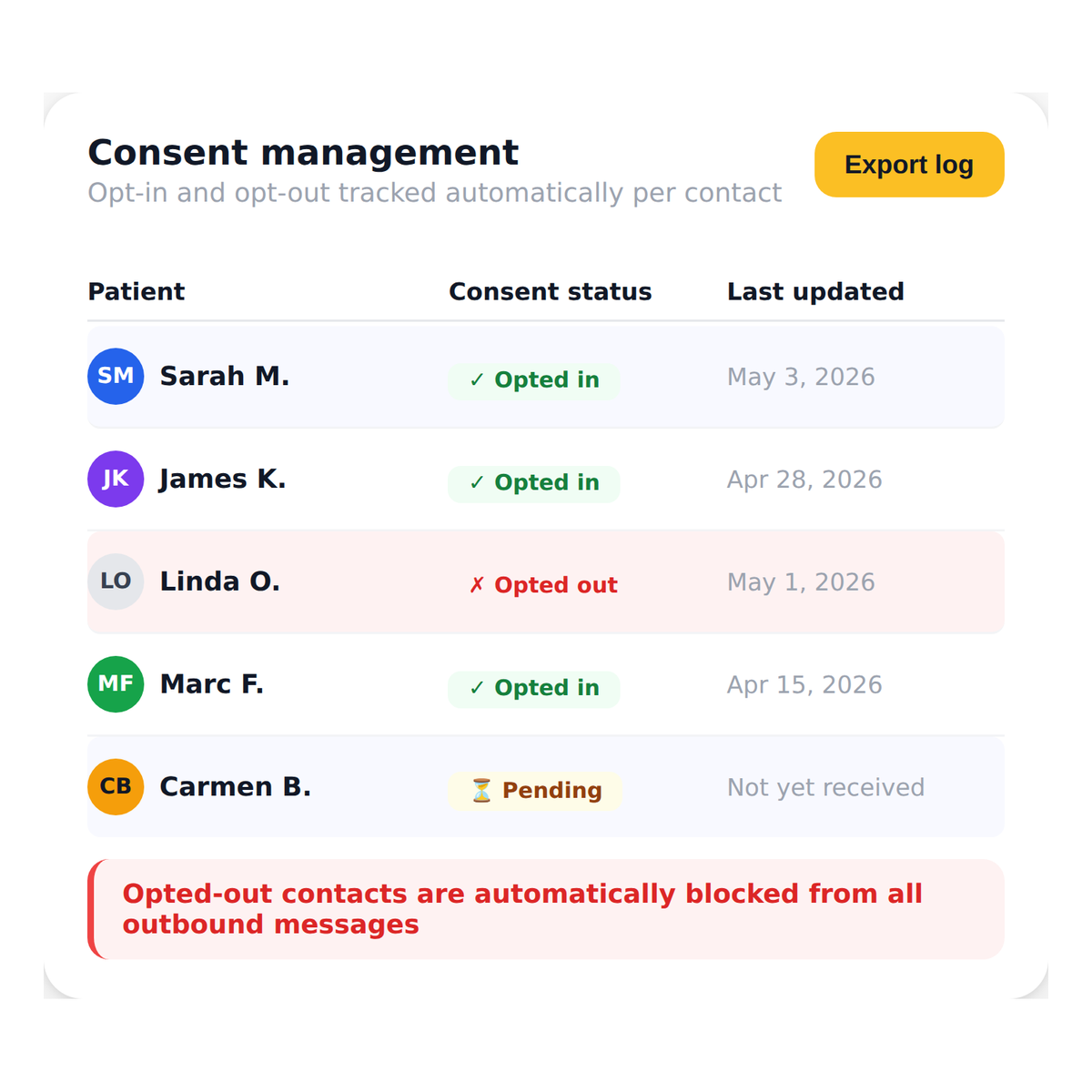 hipaa_texting__opt_in_opt_out_management