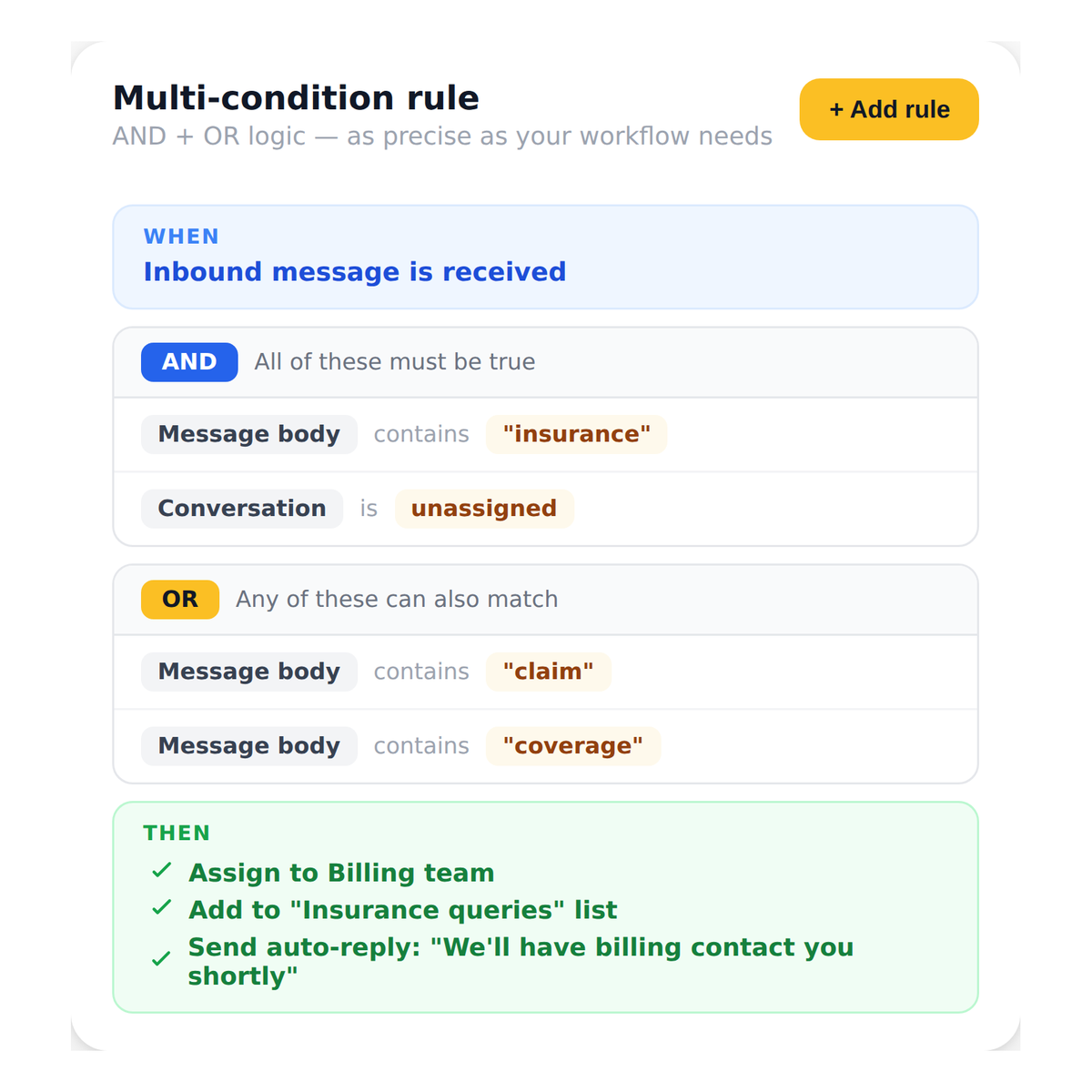 rule_engine__multi_condition_logic