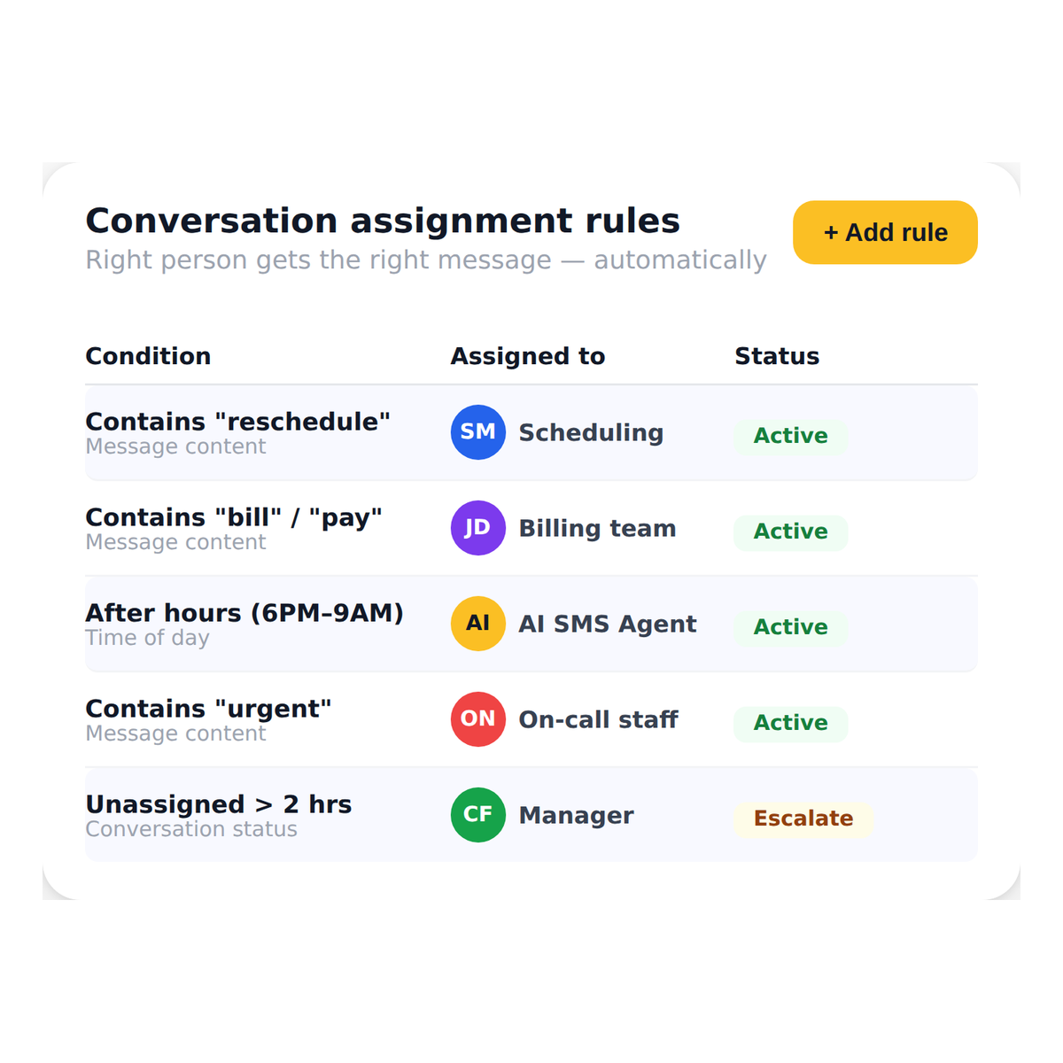 rule_engine__team_member_assignment