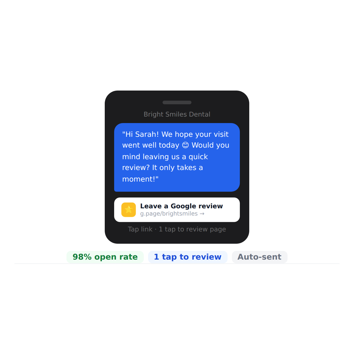 sms_review_requests__auto_review_requests