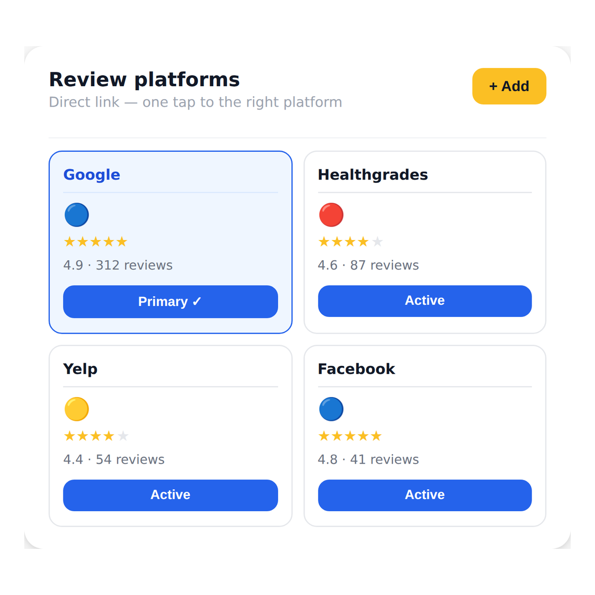 sms_review_requests__platform_redirects