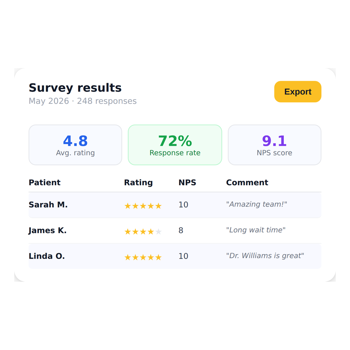 sms_surveys__response_collection
