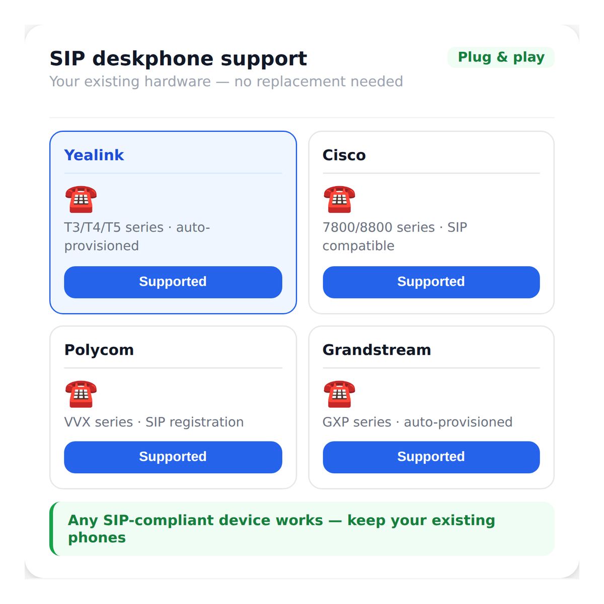 voip_deskphone__sip_deskphone_support