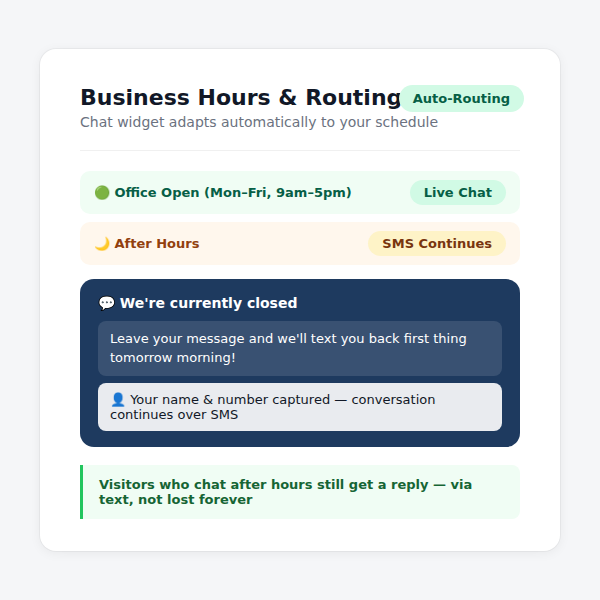webchat_to_text__business_hours_routing