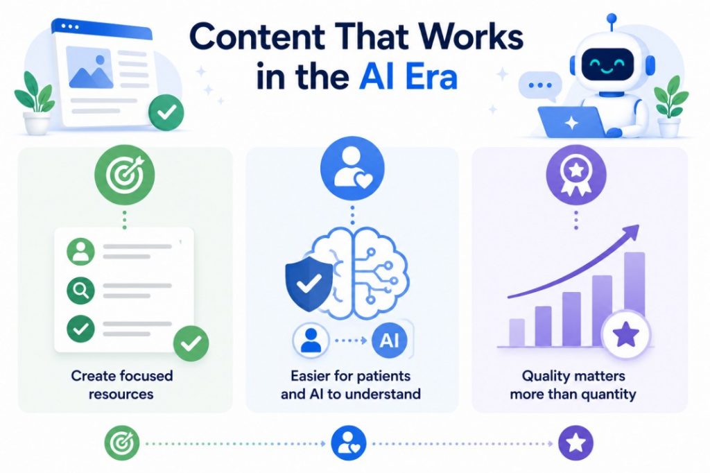 Content That Works in the AI Era