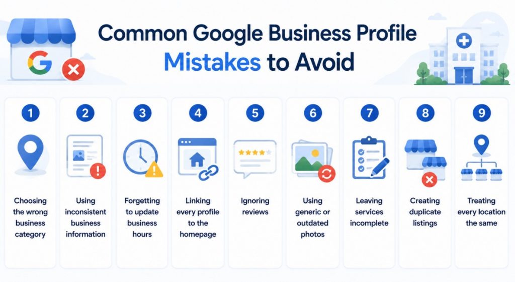 Common Google Business Profile Mistakes to Avoid