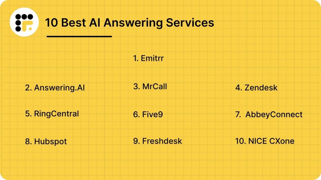 10 Best AI Answering Services