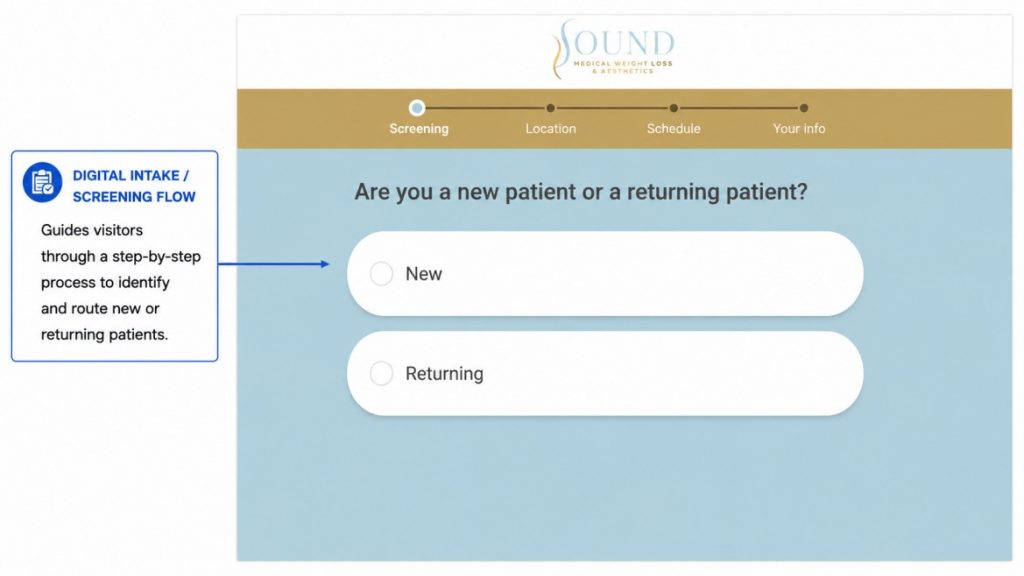 Athenahealth patient acquisition example 3