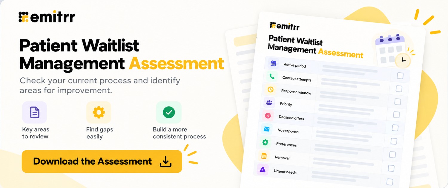 Patient Waitlist Management Assessment