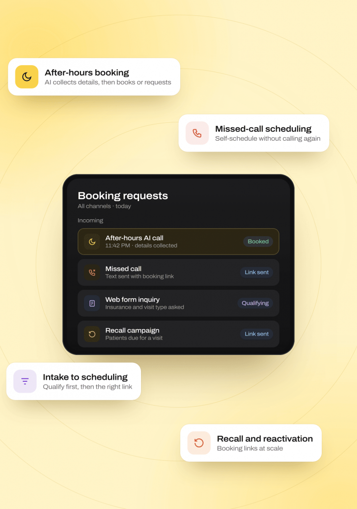 Booking and Intake Across Channels