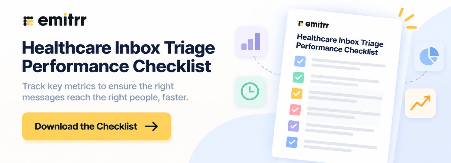 Healthcare Inbox Triage Performance Checklist