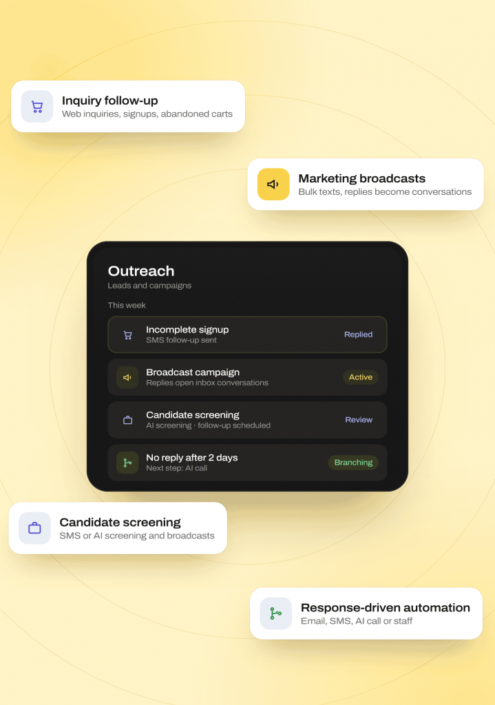 Lead Follow-Up and Campaign Outreach