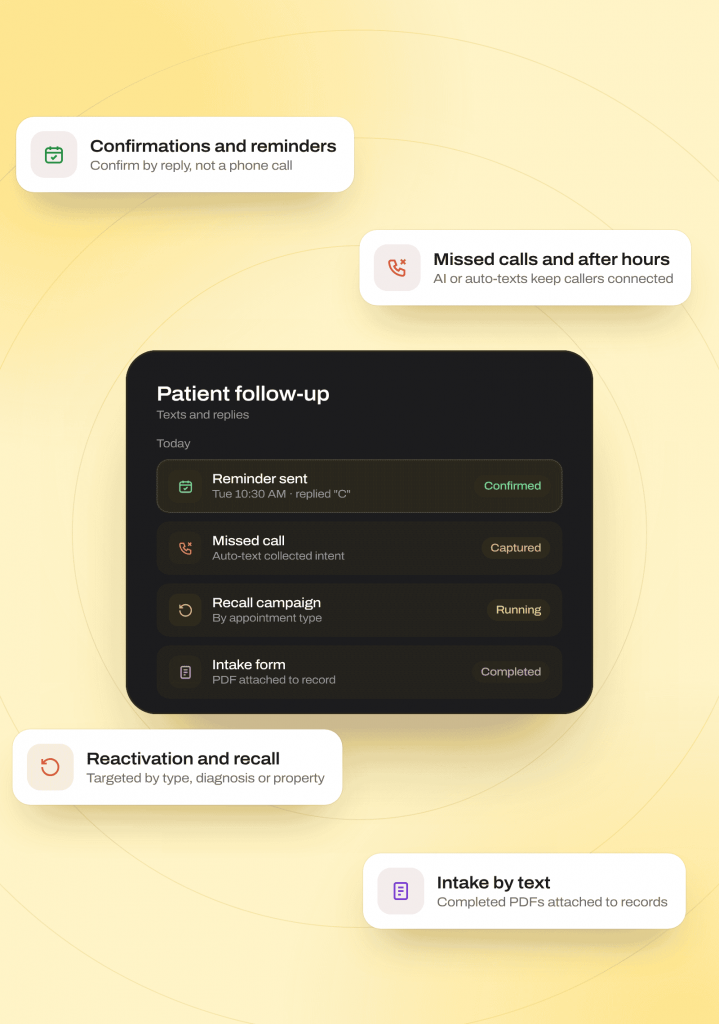 Patient Scheduling  and Care Follow-Up