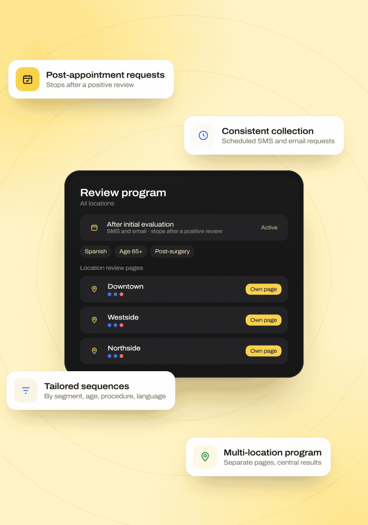 Feedback Follow-Up and Campaign Controls