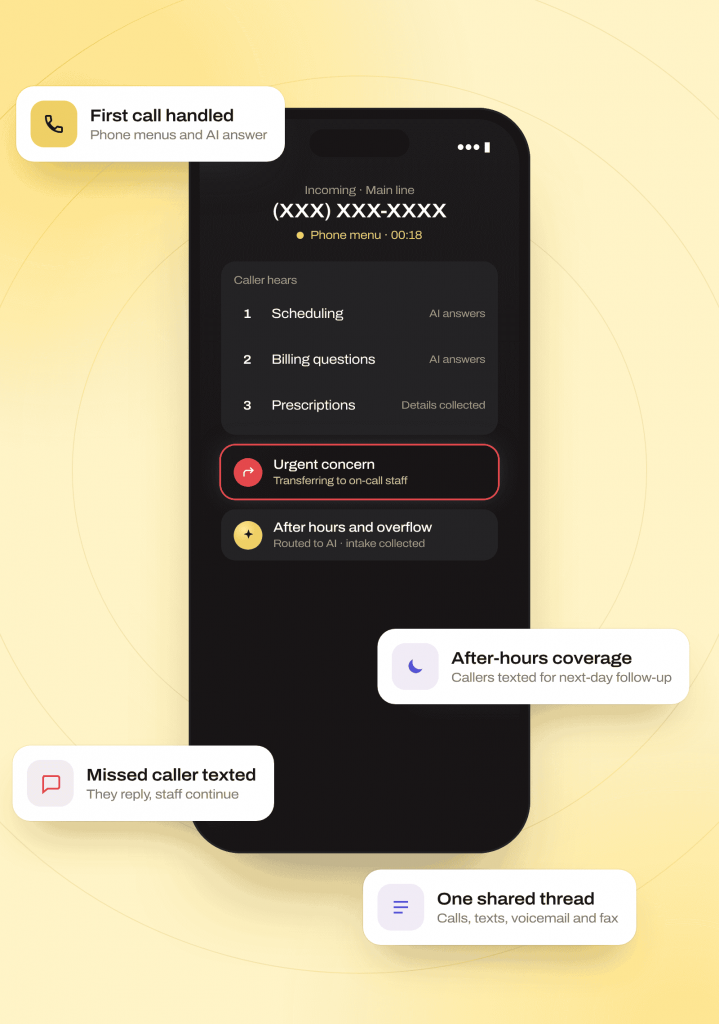 Answering and Recovering Calls
